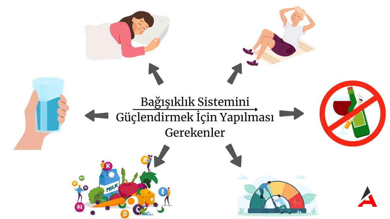 Bağışıklık Sistemini Güçlendirme Yolları Nedir?