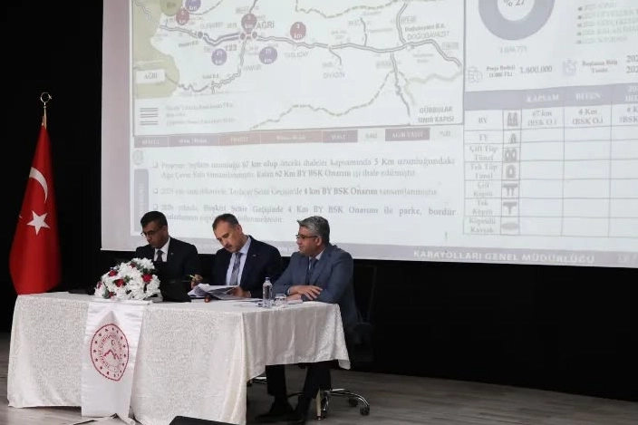 Ağrı’da İl Planlama ve Koordinasyon Kurulu Toplantısı Yapıldı