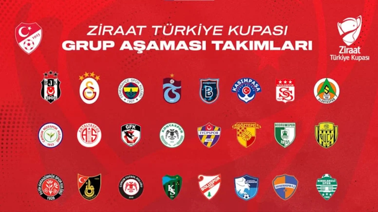 Türkiye Kupası Grup Aşamasının Kura Çekimi Gerçekleşti: İşte Gruplar ve Fikstür!